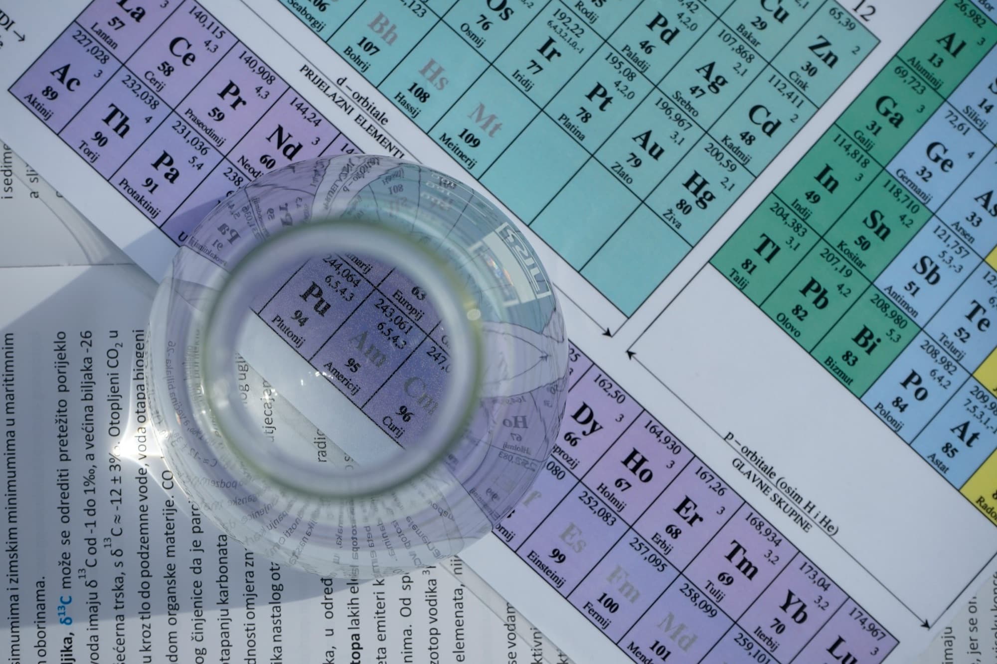 Chemicals & Materials. Chemicals & Materials.